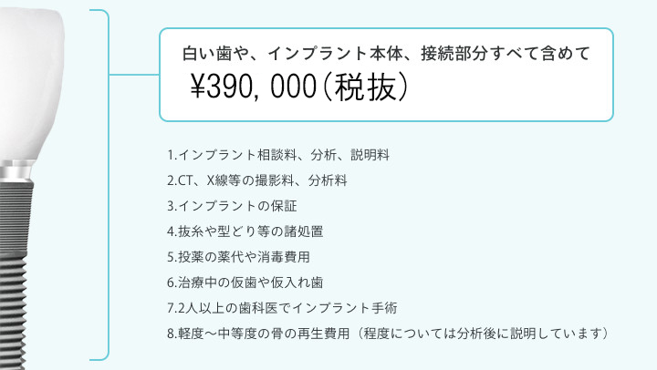 ふれあいの杜歯科自費診療インプラント費用